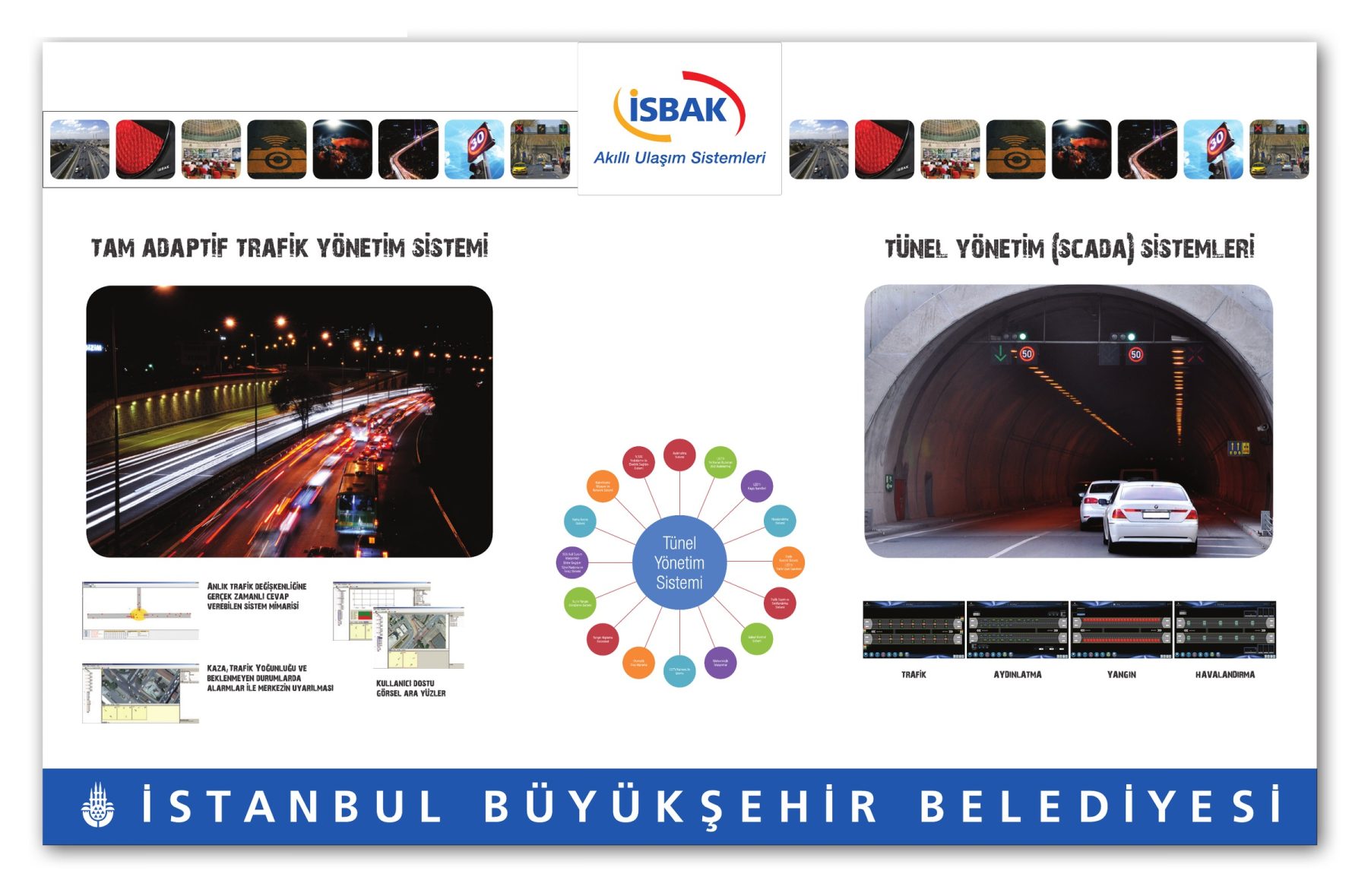 İsbak Fuar Panelleri